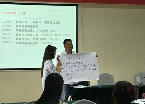 圖6專題課程討論結(jié)果分享 圖6專題課程討論結(jié)果分享